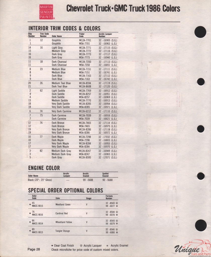 1986 GM Truck And Commercial Paint Charts Martin-Senour 3